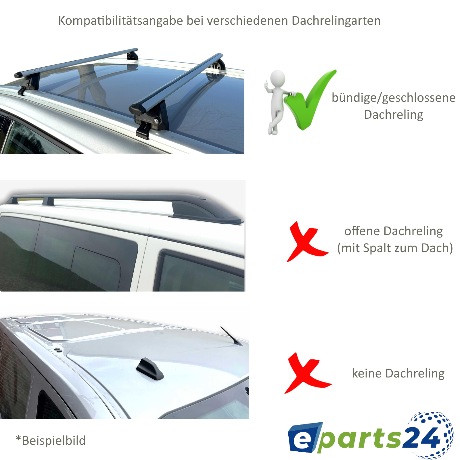 Dachträger Querträger Träger geschlossen für Toyota RAV4 ab Bj. 2018- silber Alu