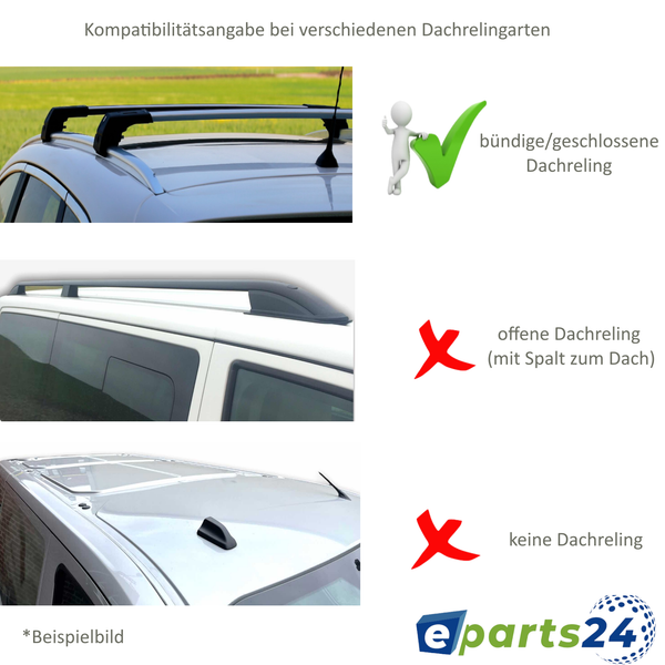 Dachträger Querträger Träger geschlossen passend für BMW X1 U11 ab 2022-  silber – E-Parts24